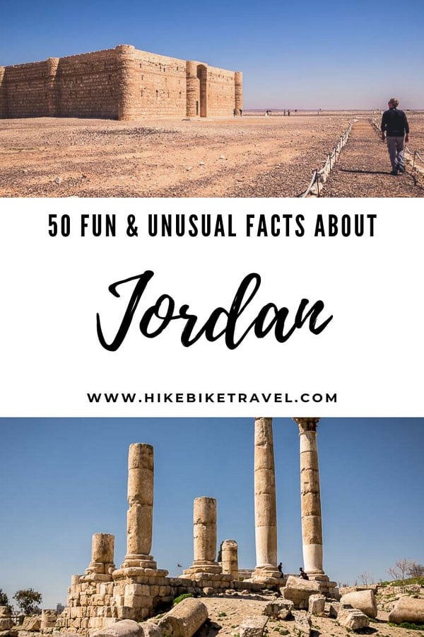 famous sights and interesting facts of jordan