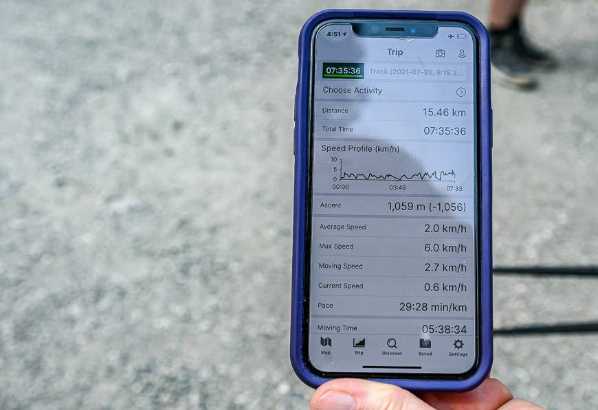 Details of the Abbott Trail hike from the Gaia GPS app