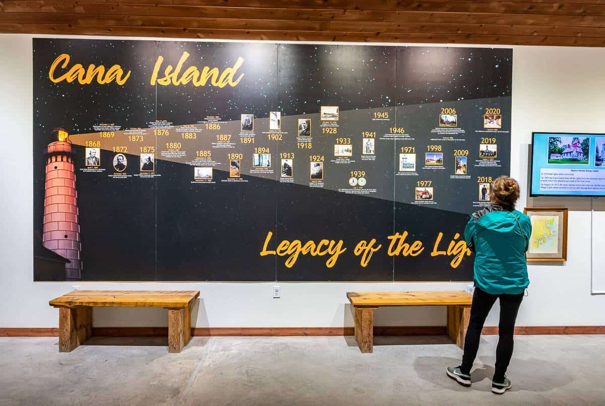 Timeline of major happenings at the Cana Island Lighthouse